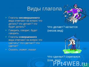 Виды глагола Глаголы несовершенного вида отвечают на вопрос что делать? что дела