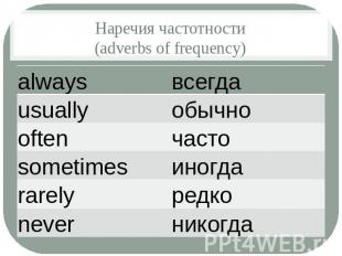 Наречия частотности(adverbs of frequency)