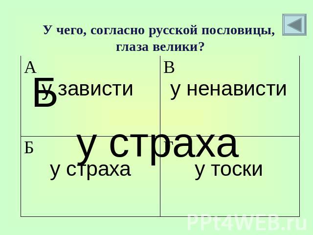У чего, согласно русской пословицы, глаза велики?