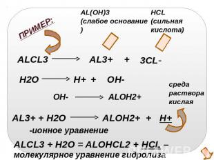 ALCL3 + H2O = ALOHCL2 + HCL – молекулярное уравнение гидролиза