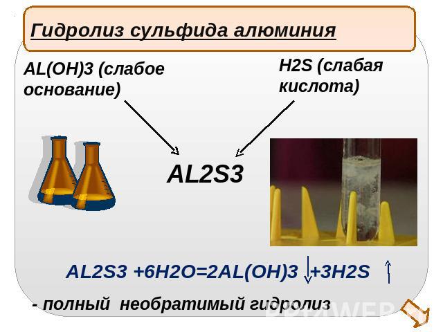 Гидролиз сульфида алюминияAL(OH)3 (слабое основание)H2S (слабаякислота)AL2S3 +6H2O=2AL(OH)3 +3H2S- полный необратимый гидролиз