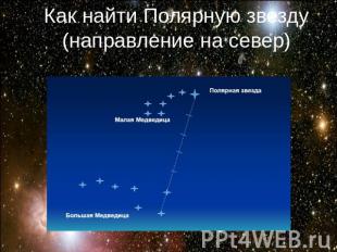 Как найти Полярную звезду (направление на север)