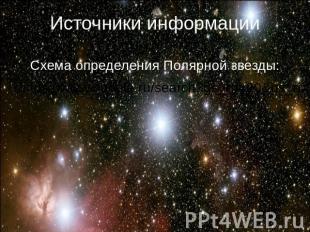 Источники информацииСхема определения Полярной звезды:https://www.google.ru/sear