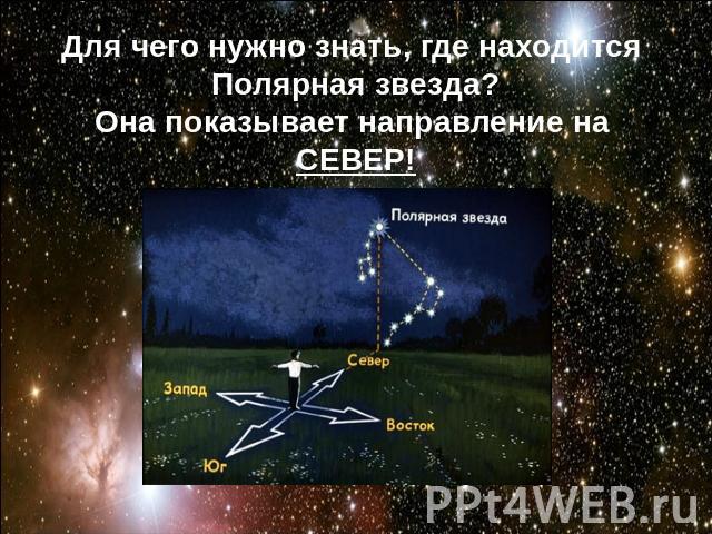 Для чего нужно знать, где находится Полярная звезда?Она показывает направление на СЕВЕР!