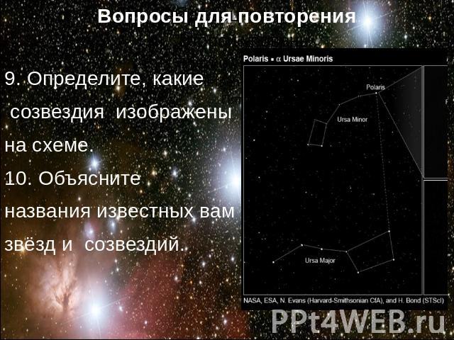 Вопросы для повторения9. Определите, какие созвездия изображены на схеме.10. Объясните названия известных вам звёзд и созвездий.