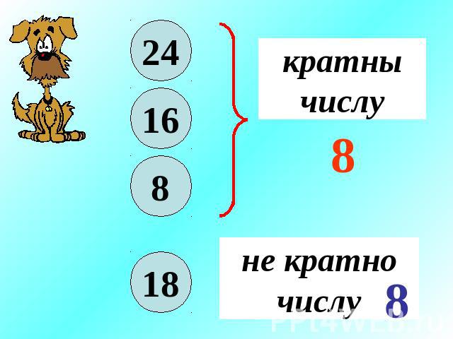 Делители и кратные числа 5 класс презентация