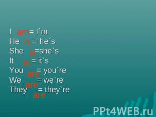 I = I`mHe = he`sShe =she`sIt = it`sYou = you`reWe = we`reThey = they`re