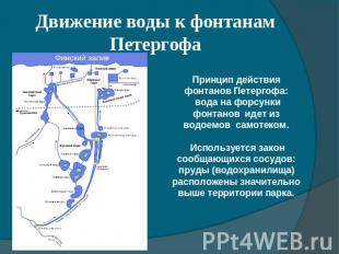 Движение воды к фонтанам Петергофа Принцип действия фонтанов Петергофа: вода на