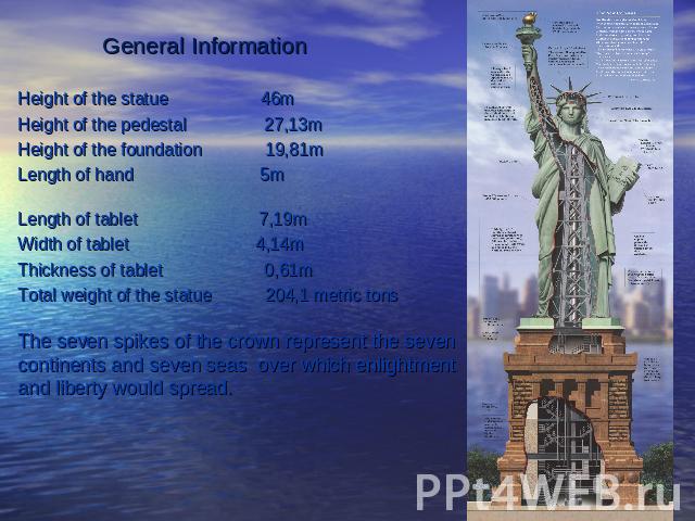 General InformationHeight of the statue 46mHeight of the pedestal 27,13mHeight of the foundation 19,81mLength of hand 5mLength of tablet 7,19mWidth of tablet 4,14mThickness of tablet 0,61mTotal weight of the statue 204,1 metric tonsThe seven spikes …