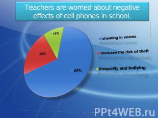 Teachers are worried about negative effects of cell phones in school.