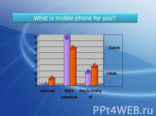 What is mobile phone for you?