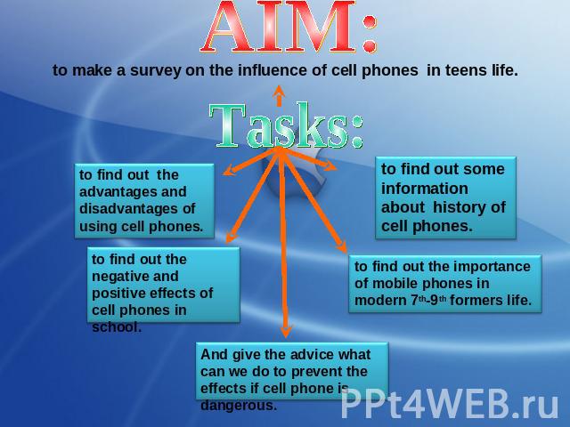 AIM: to make a survey on the influence of cell phones in teens life. to find out the advantages and disadvantages of using cell phones. to find out some information about history of cell phones. to find out the negative and positive effects of cell …