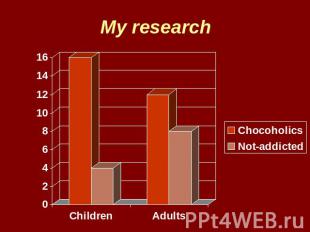 My research