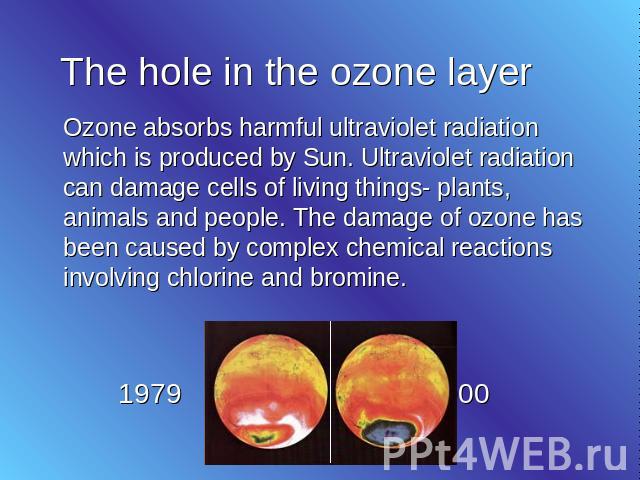 The hole in the ozone layer Ozone absorbs harmful ultraviolet radiation which is produced by Sun. Ultraviolet radiation can damage cells of living things- plants, animals and people. The damage of ozone has been caused by complex chemical reactions …