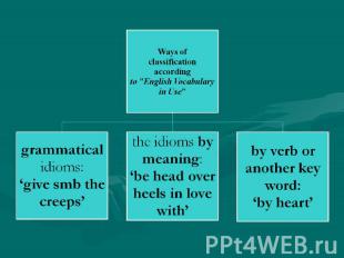 Ways of classificationaccording to "English Vocabulary in Use” grammatical idiom