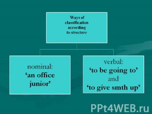 Ways of classificationaccording to structure nominal:‘an officejunior’ verbal:‘t