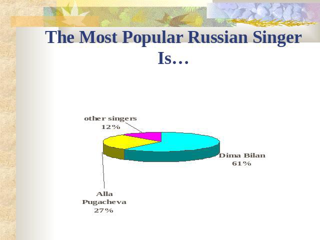 The Most Popular Russian Singer Is…