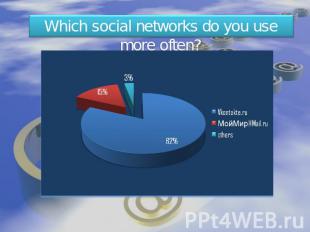 Which social networks do you use more often?