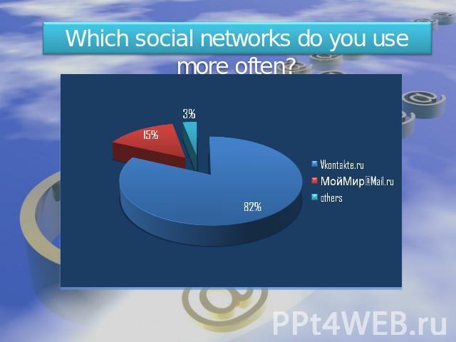 Which social networks do you use more often?