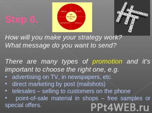 Step 6.How will you make your strategy work?What message do you want to send?The