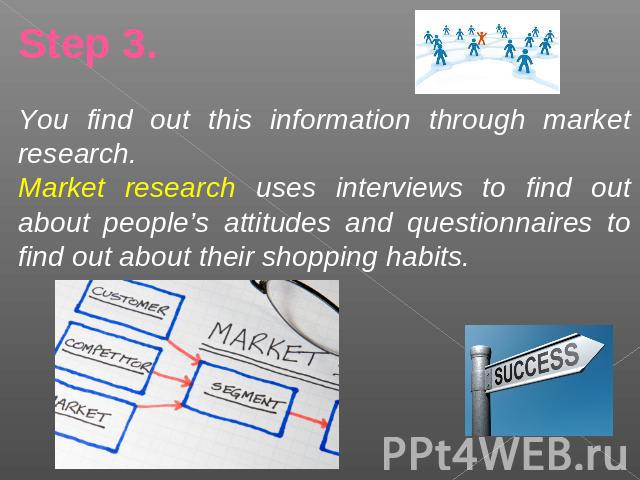 Step 3.You find out this information through market research.Market research uses interviews to find out about people’s attitudes and questionnaires to find out about their shopping habits.