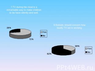 7.TV during the meal is a remarkable way to make children to be have silently an