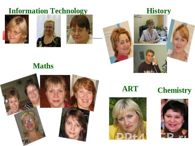 Information Technology Maths History ART Chemistry
