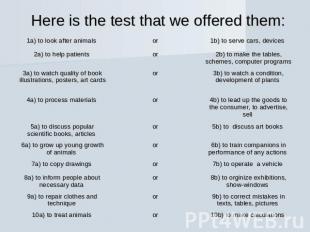 Here is the test that we offered them:
