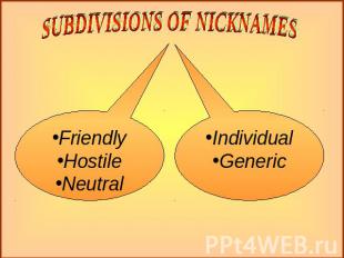 SUBDIVISIONS OF NICKNAMES FriendlyHostileNeutral IndividualGeneric