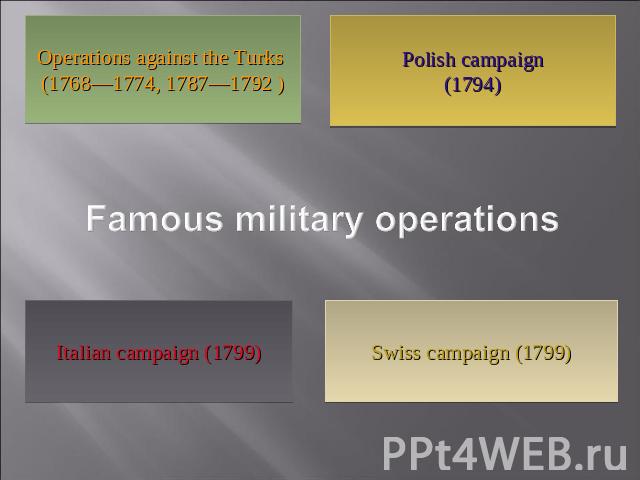 Operations against the Turks (1768—1774, 1787—1792 ) Polish campaign(1794) Famous military operations Italian campaign (1799) Swiss campaign (1799)