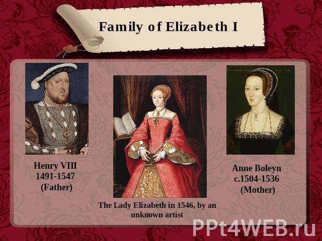 Family of Elizabeth I Henry VIII 1491-1547 (Father) The Lady Elizabeth in 1546, by an unknown artist Anne Boleyn c.1504-1536 (Mother)