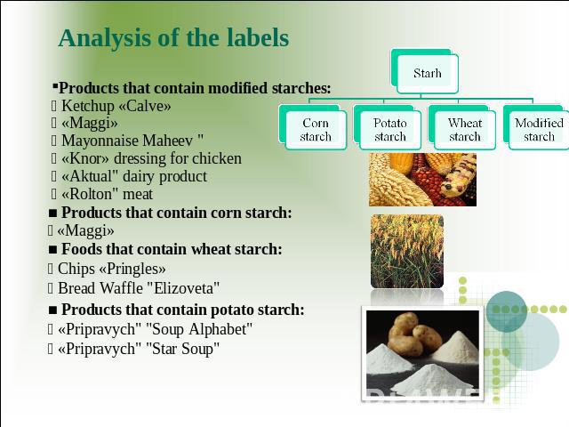 Analysis of the labels Products that contain modified starches:  Ketchup «Calve»  «Maggi»  Mayonnaise Maheev 