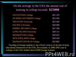 On the average in the USA the annual cost of training in college exceeds $25000