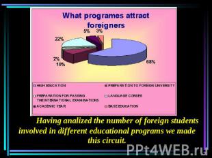 Having analized the number of foreign students involved in different educational