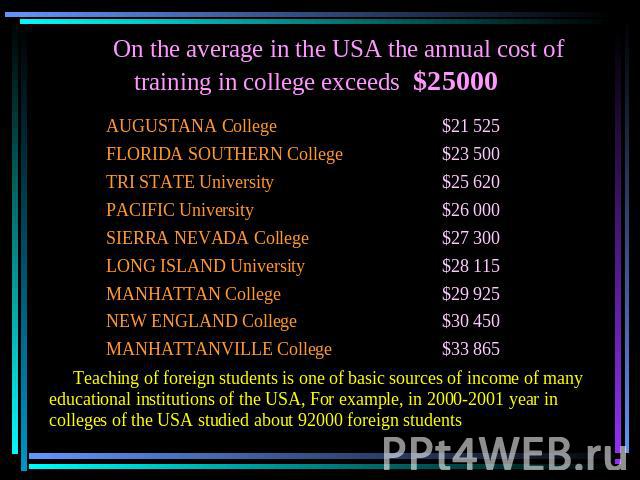 On the average in the USA the annual cost of training in college exceeds $25000 Teaching of foreign students is one of basic sources of income of many educational institutions of the USA, For example, in 2000-2001 year in colleges of the USA studied…