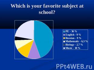 Which is your favorite subject at school?