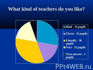 What kind of teachers do you like?