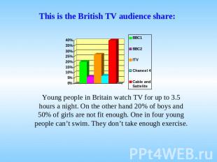 This is the British TV audience share: Young people in Britain watch TV for up t