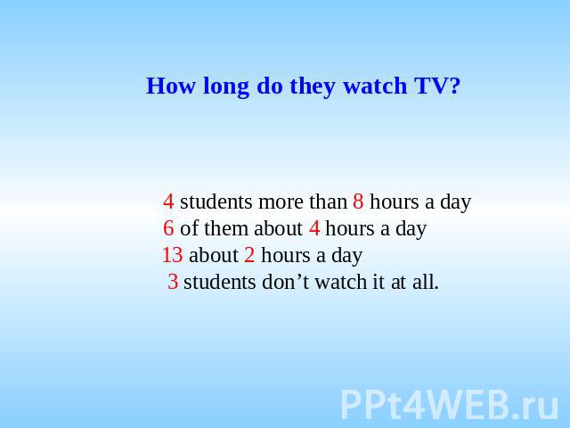 How long do they watch TV? 4 students more than 8 hours a day 6 of them аbout 4 hours a day13 about 2 hours a day 3 students don’t watch it at all.