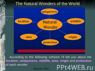 The Natural Wonders of the World According to the following scheme I’ll tell you