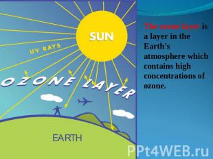The ozone layer is a layer in the Earth's atmosphere which contains high concent