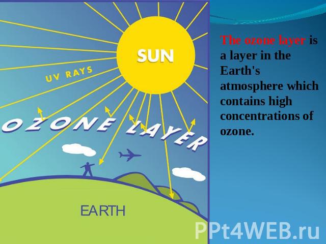 The ozone layer is a layer in the Earth's atmosphere which contains high concentrations of ozone.