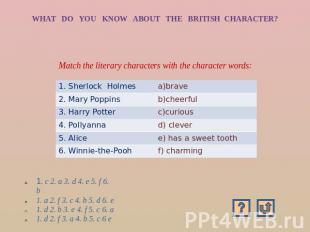 WHAT DO YOU KNOW ABOUT THE BRITISH CHARACTER? Match the literary characters with