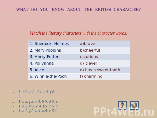 WHAT DO YOU KNOW ABOUT THE BRITISH CHARACTER? Match the literary characters with the character words: 1. c 2. a 3. d 4. e 5. f 6. b1. a 2. f 3. c 4. b 5. d 6. e1. d 2. b 3. e 4. f 5. c 6. a1. d 2. f 3. a 4. b 5. c 6 e