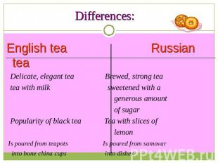 Differences: