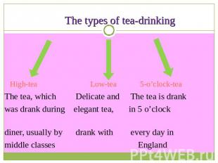 The types of tea-drinking High-tea Low-tea 5-o’clock-tea The tea, which Delicate