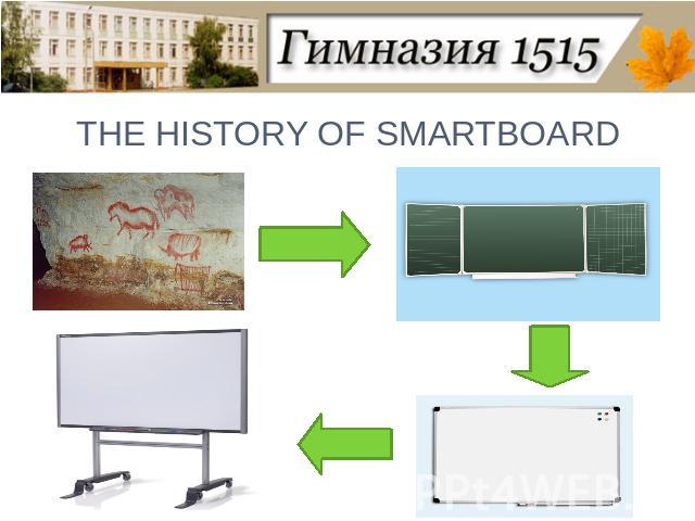 THE HISTORY OF SMARTBOARD