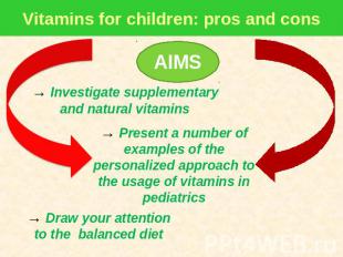Vitamins for children: pros and cons AIMS → Investigate supplementary and natura