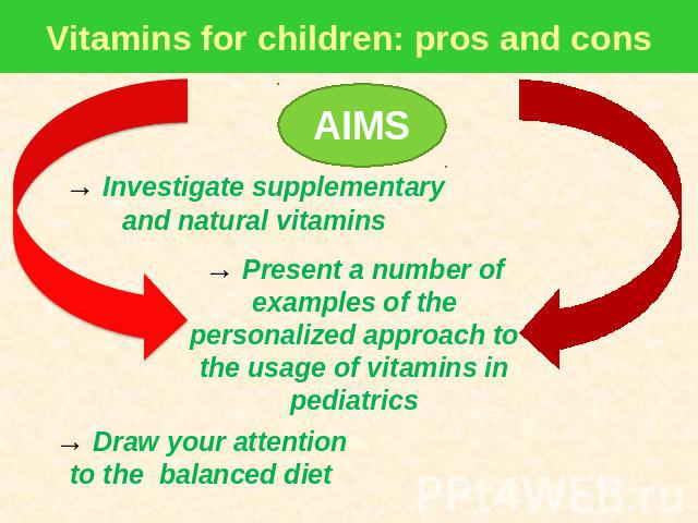 Vitamins for children: pros and cons AIMS → Investigate supplementary and natural vitamins → Present a number of examples of the personalized approach to the usage of vitamins in pediatrics → Draw your attention to the balanced diet