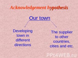 Acknowledgement hypothesis Our town Developing town in different directions The